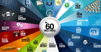 60seconds