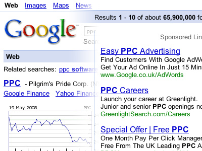 Get Started with Pay-Per-Click Advertising