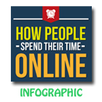 How People Spend Their Time Online [Infographic]