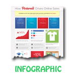 Pinterest Marketing Drives Sales [Infographic]