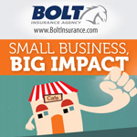 Interesting Marketing Trends of Small Businesses [Infographic]